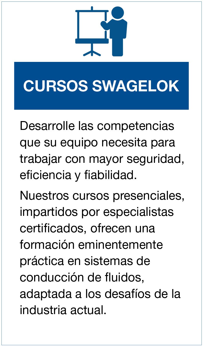 Cursos Swagelok Iberica