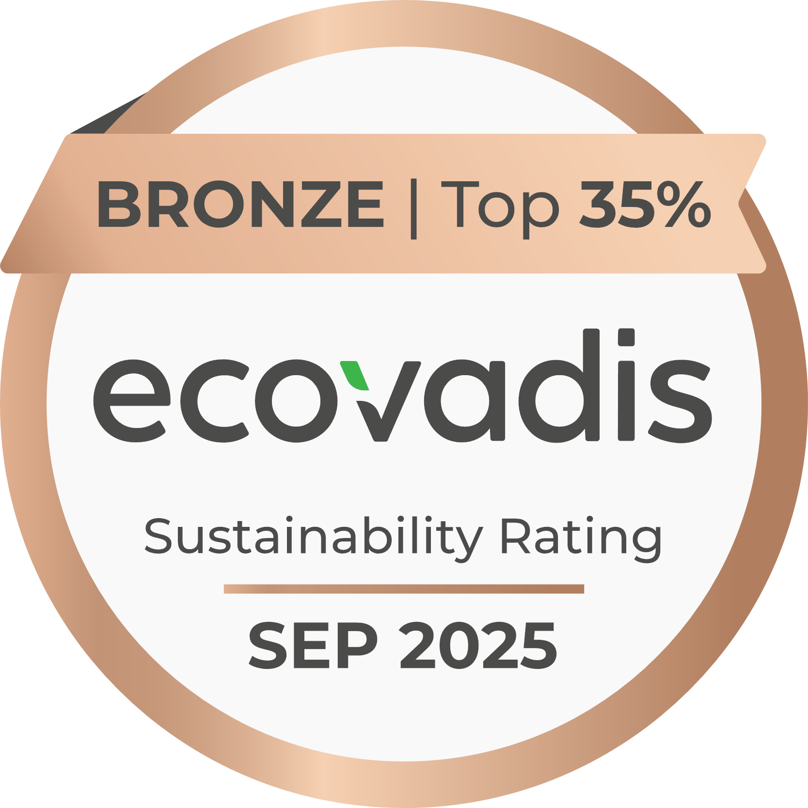 Ecovadis 2025 qualification Swagelok Iberica