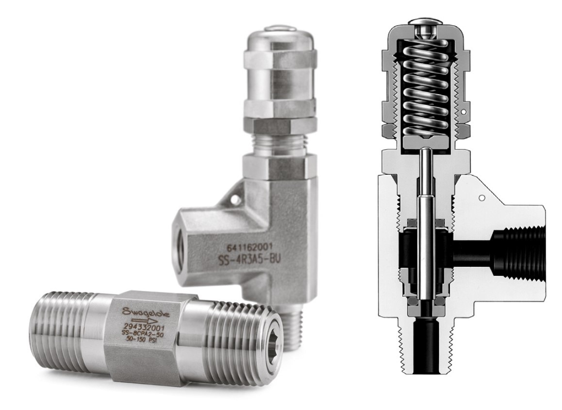 Válvulas retención