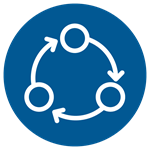 seal support system replacement parts and api 682 plans