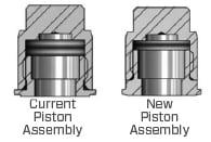 piston assembly change to RHPS regulators