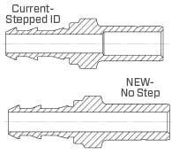 no step in through hole - hose end connections