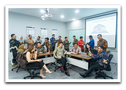 Sales and Marketing Department