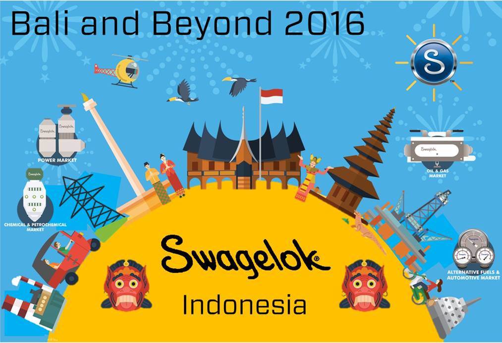 Swagelok Training