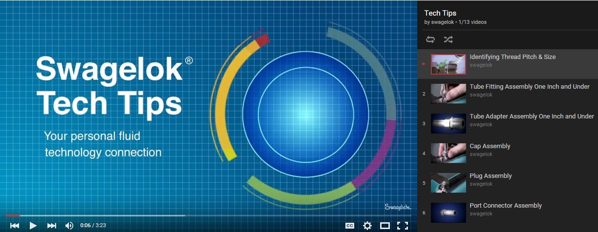 Swagelok You Tube Channel