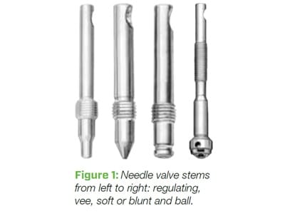 Needle Valve