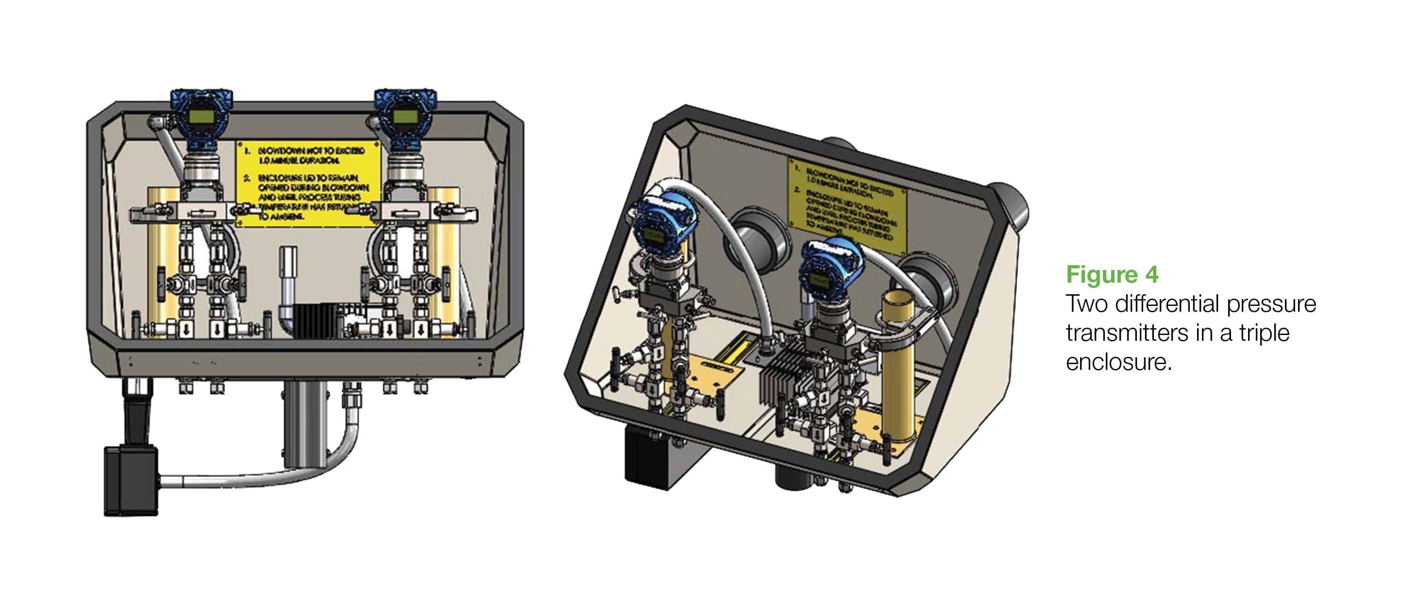 From Tap to Transmitter