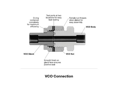 Swagelok VCO Fitting