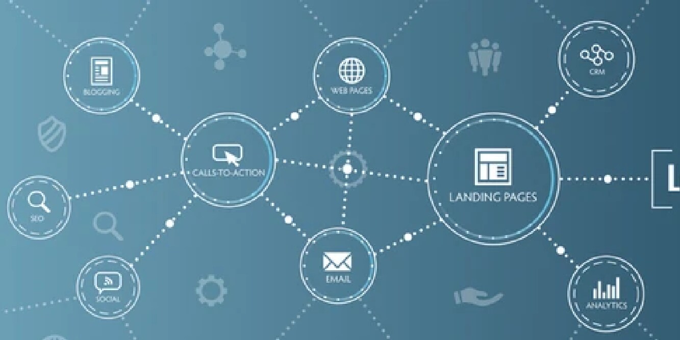 Lead Generation