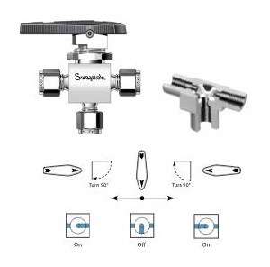 Three-way Valve Configuration