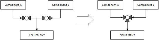 Three-way valve design, “H” port application