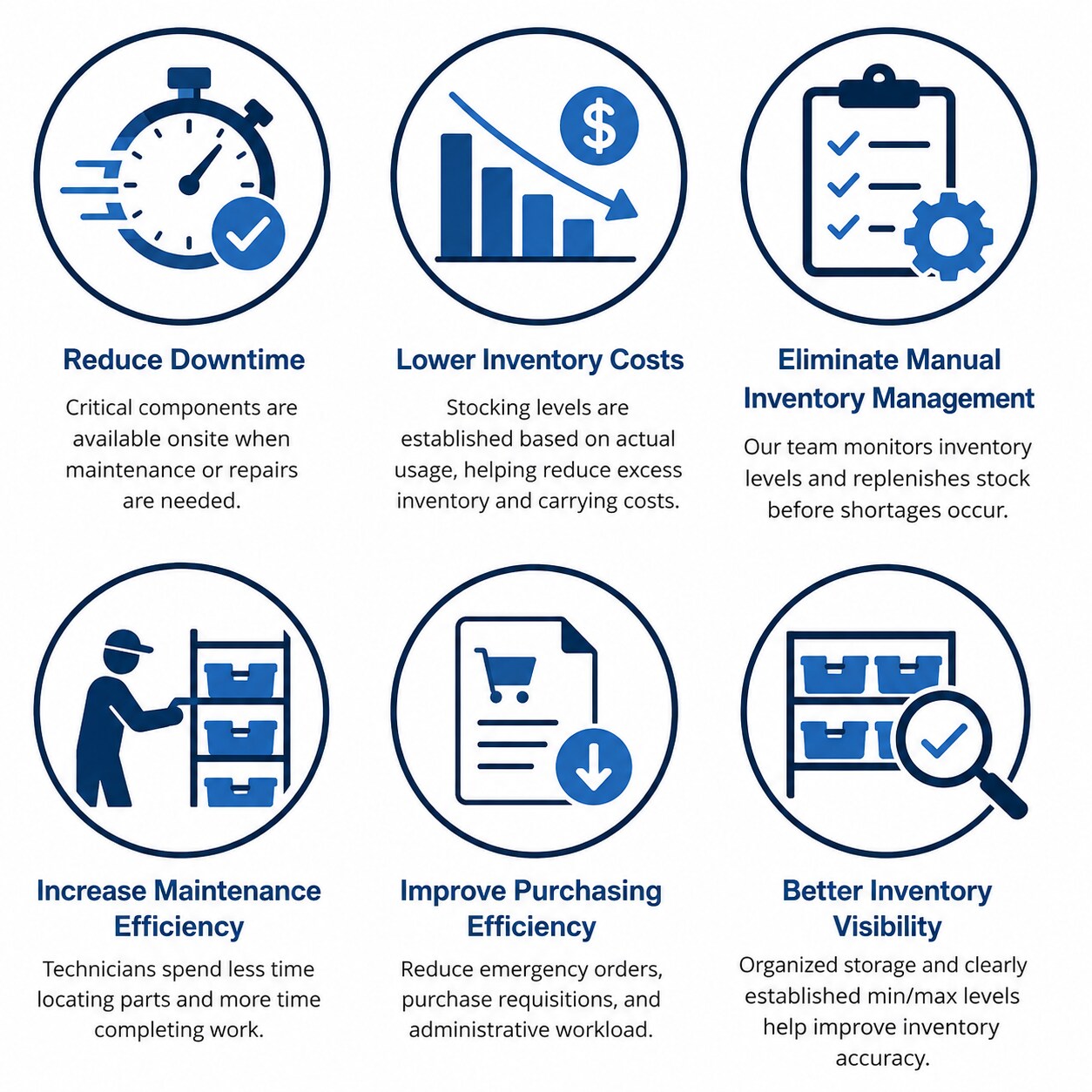 VMI Infographic