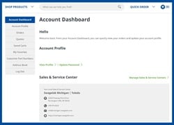 Account Dashboard SMT