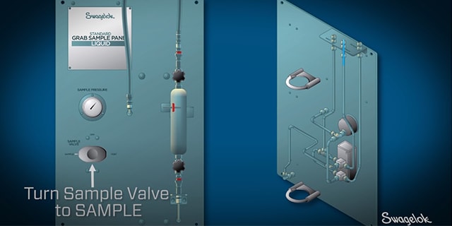 Standard Liquid Panel