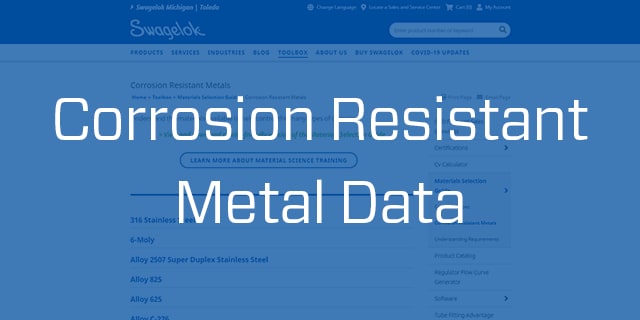 Corrosion resistant metals
