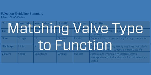matching valve type to function