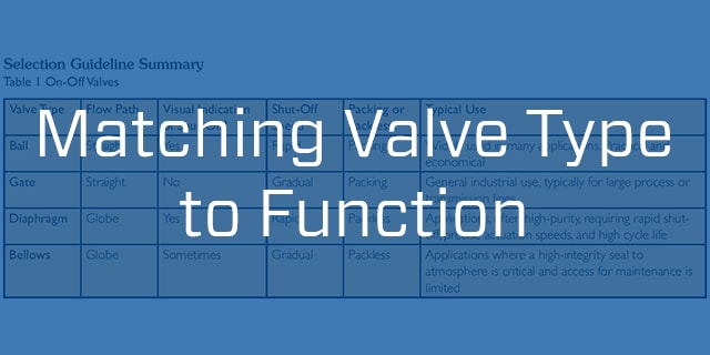 matching valve type to function