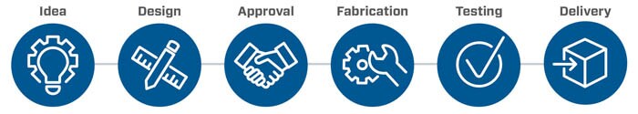 Fabrication Process