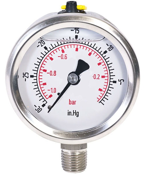 Gauge Over Pressure