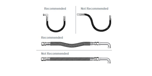 Hose Example