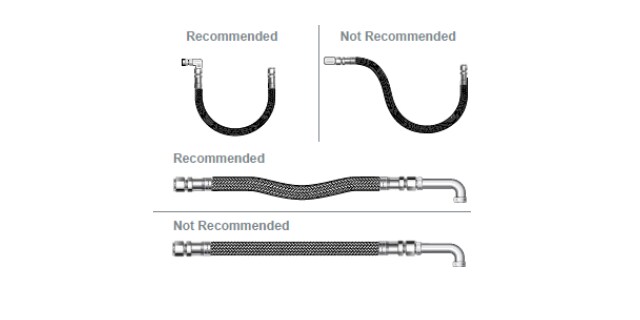 Hose Example