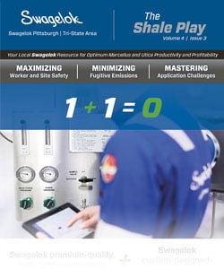 Shale Play July 2023