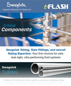 Swagelok email Jan 15, 2025