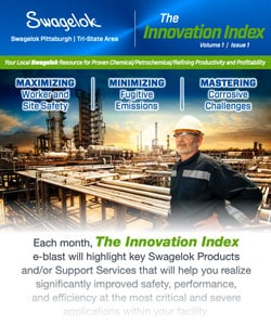Innovation Index email - June 23, 2020