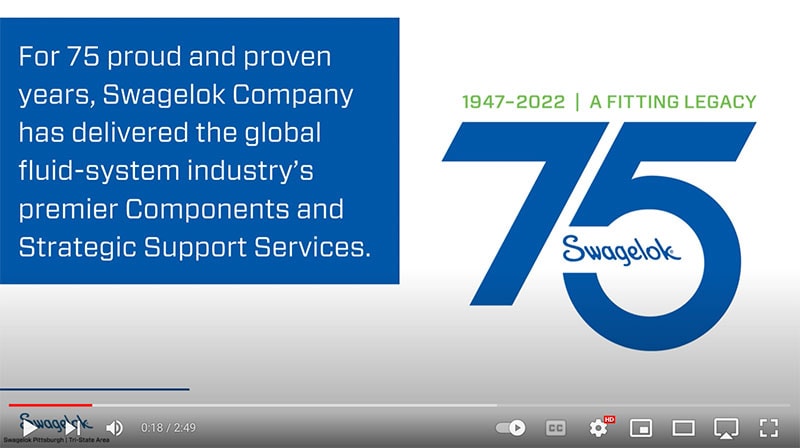 celebrating 75 years