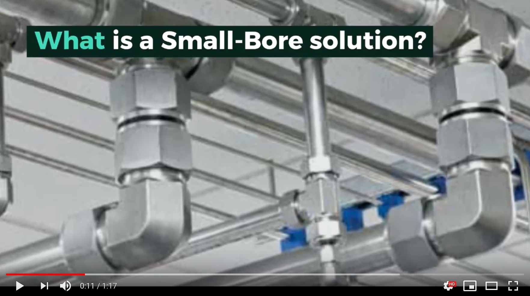 Small-Bore Tubing Solution Details