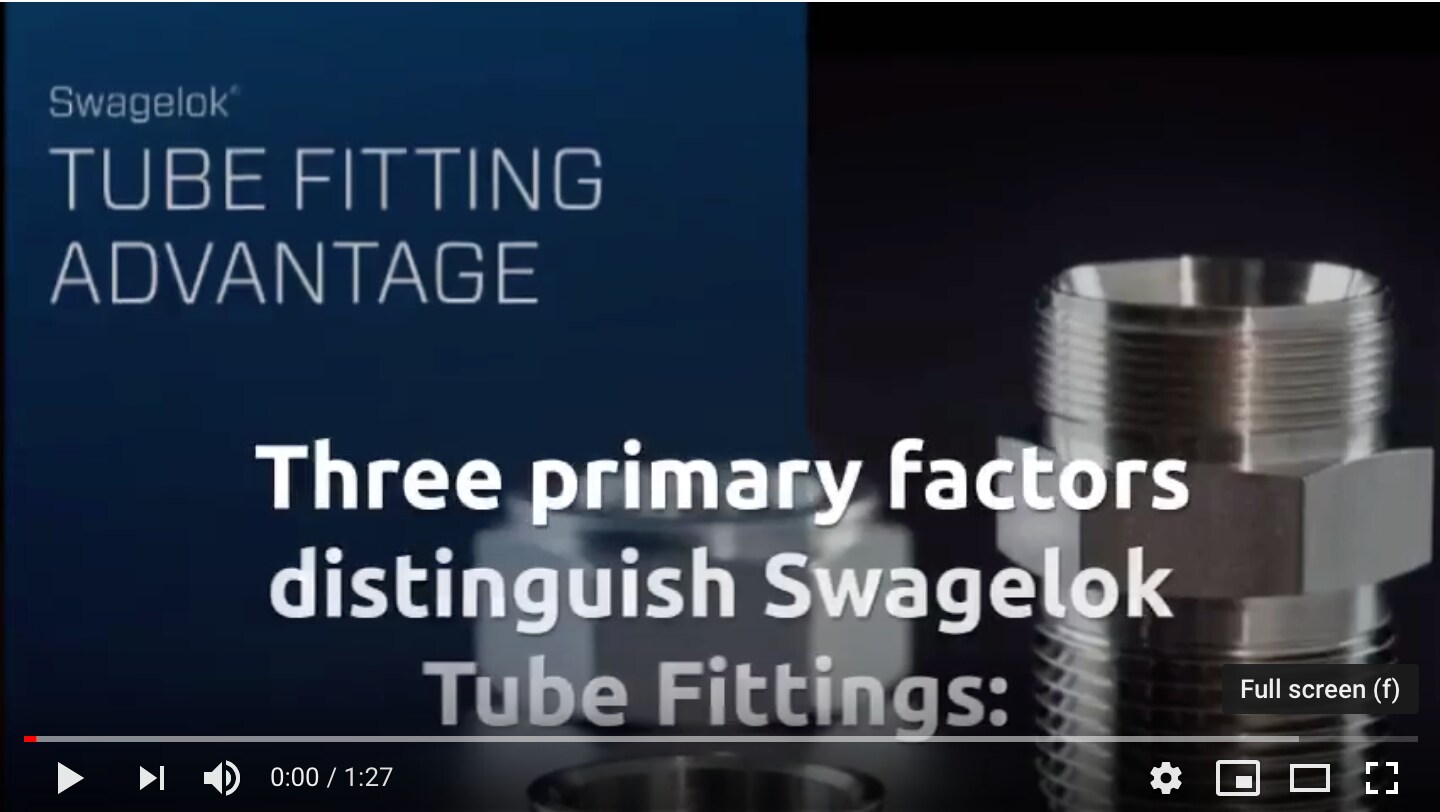 The Swagelok Tube Fitting Advantage