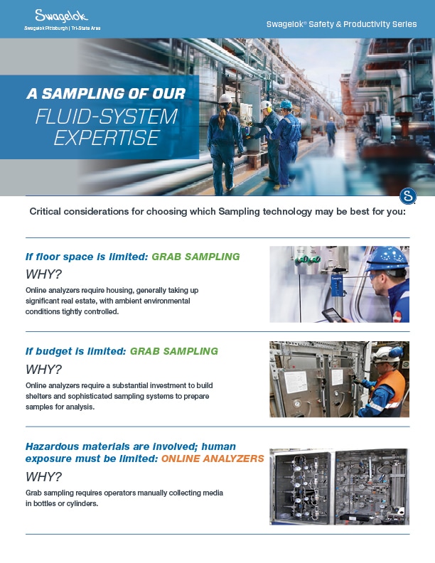 Fluid System Sampling blog flyer