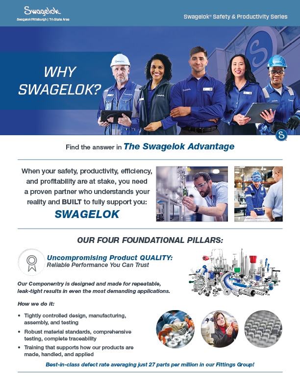 The Swagelok Advantage