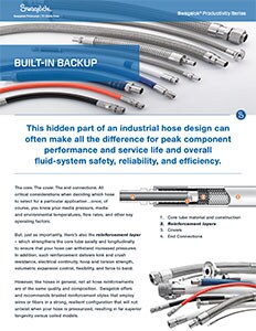 hose reinforcement blog flyer