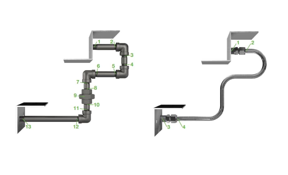 Small-Bore Comparison