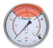 Gauge accuracy