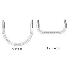 Hose installation