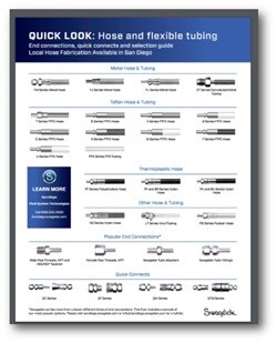 hose guide