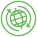 Global and Local To You