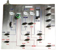 Hydraulic Testing Unit