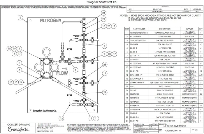 N2 Change Over Manifold Drawing by Swagelok Southwest