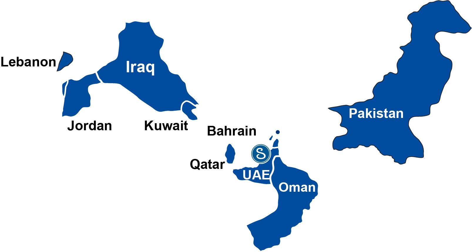 Swagelok UAE