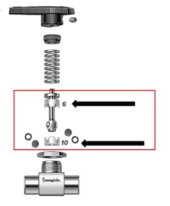 43T Series Valve Packing Material Change