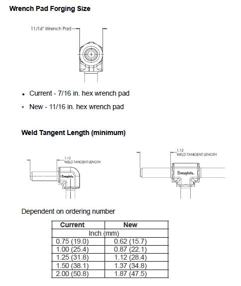 Subsea Weld Fitting