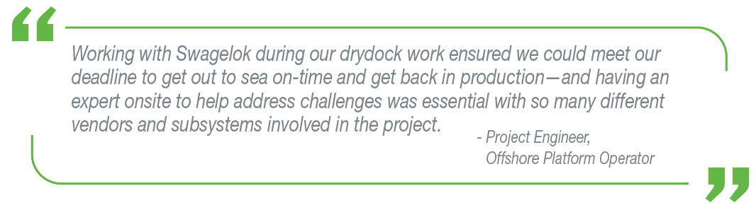 Quote from an offshore platform operator about how Swagelok helped keep their project on time and on budget