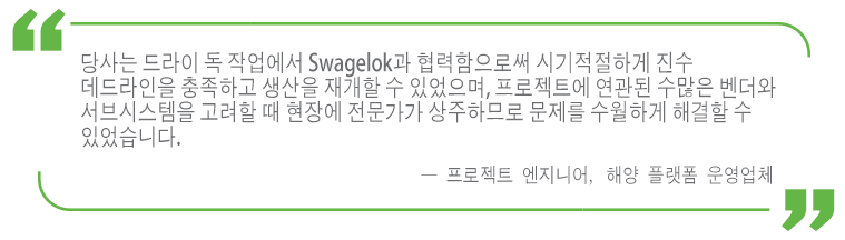 Swagelok이 어떻게 프로젝트를 시간과 예산에 맞춰 진행하도록 지원했는지 설명하는 해양 플랫폼 운영업체