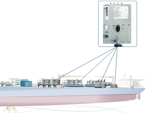 FPSO 油轮中的取样系统