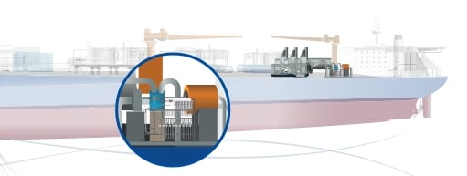 FPSO 油轮中的工艺分析仪器 