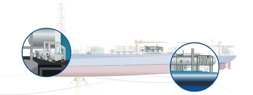 Rotating equipment on FPSO vessels