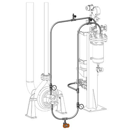 API Plan 53B Kit